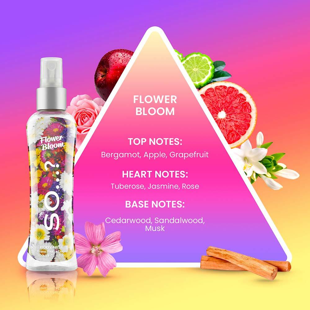 Brume Parfumée Flower Bloom - 100ml